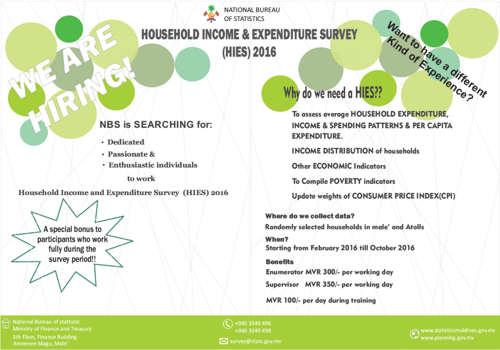HIES2016
