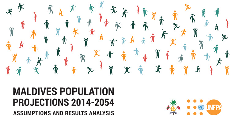 Maldives Population Projections 2014-2054