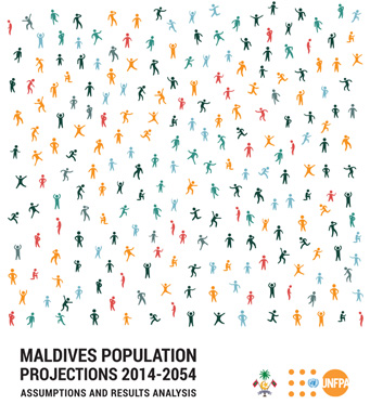 Maldives Population Projections 2014-2054