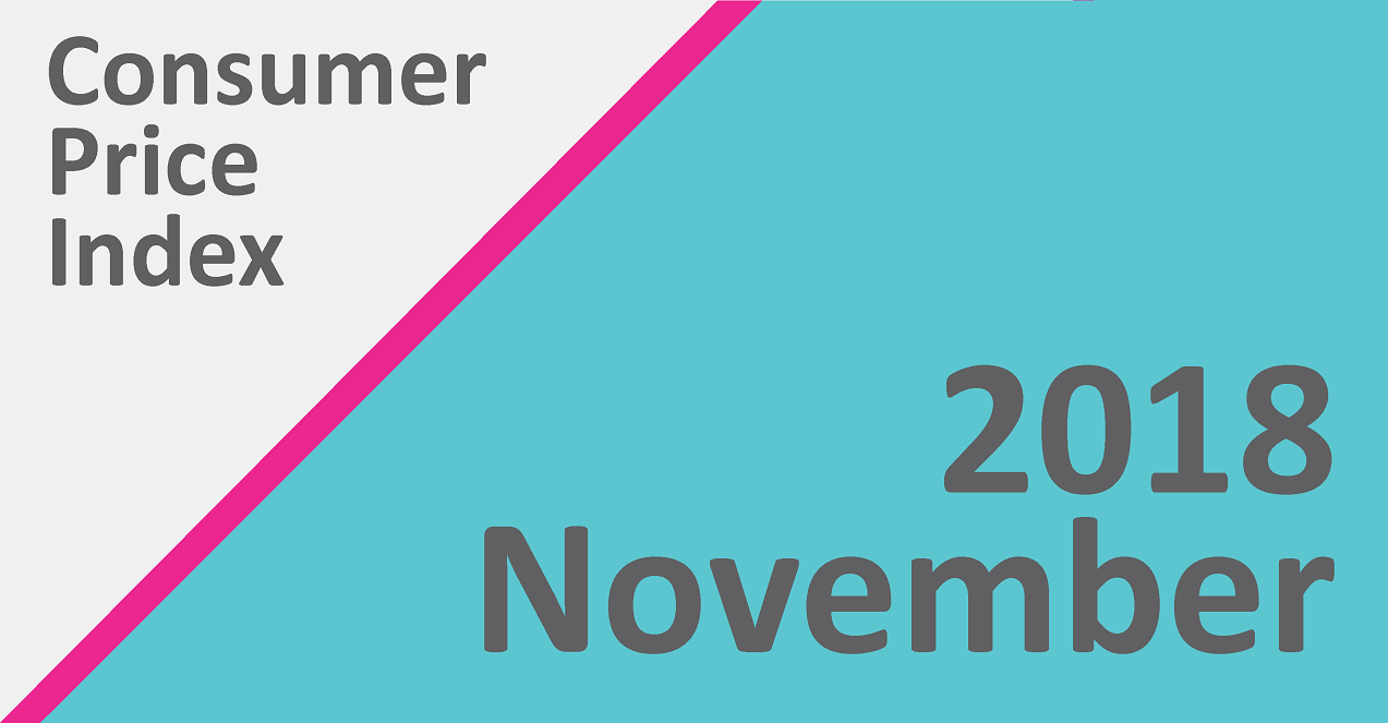 Cpi November 2018