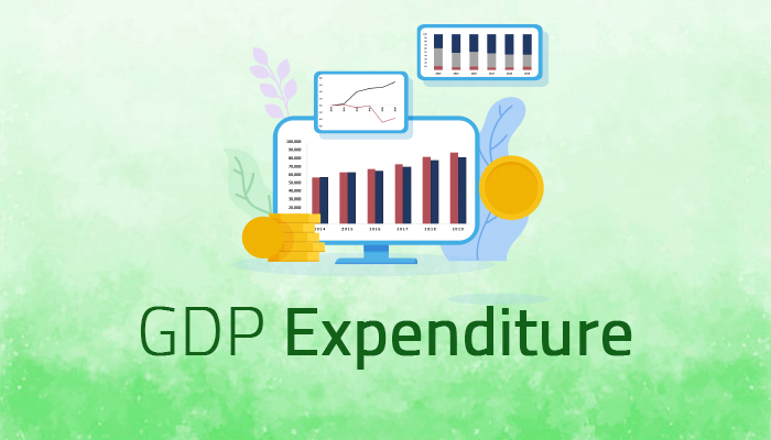 GDP Outlook