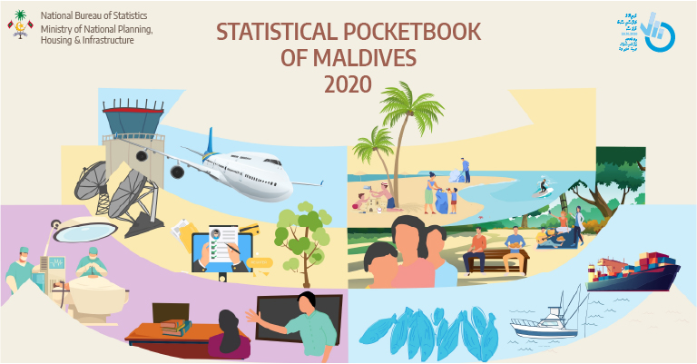 Statistical Pocketbook of Maldives 2020