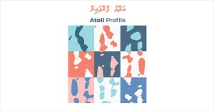 Atoll Profiles