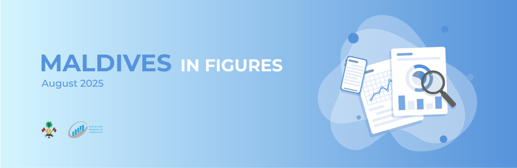 Maldives in Figures – August 2025