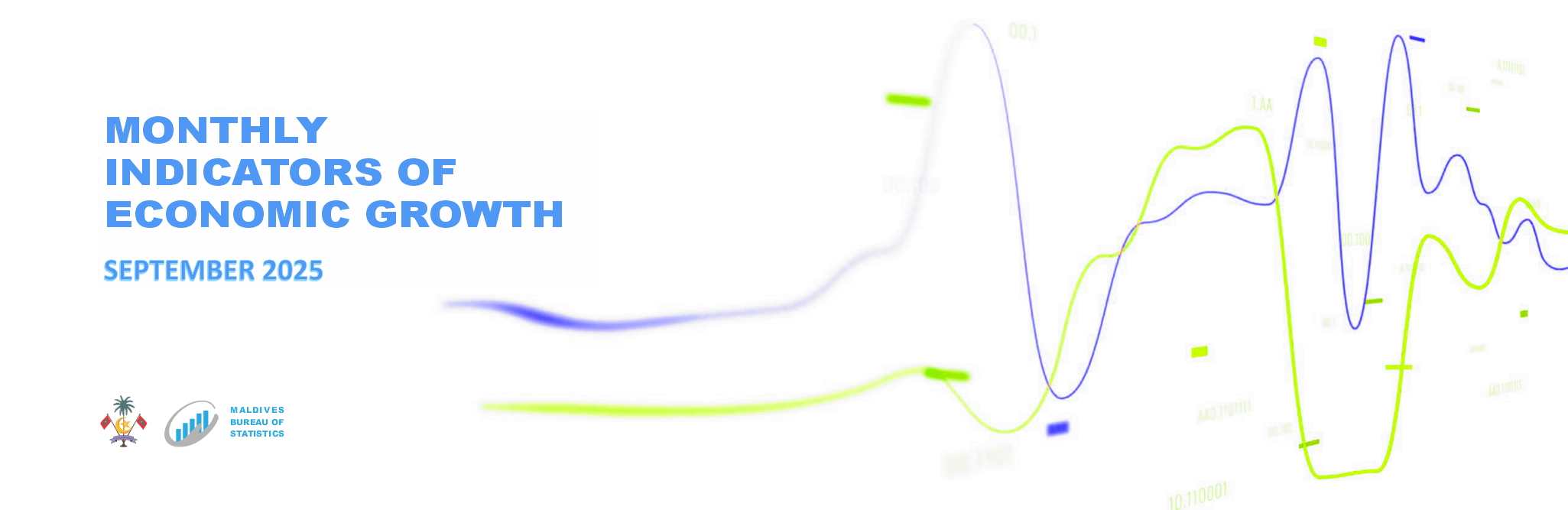 Monthly GDP – September 2025