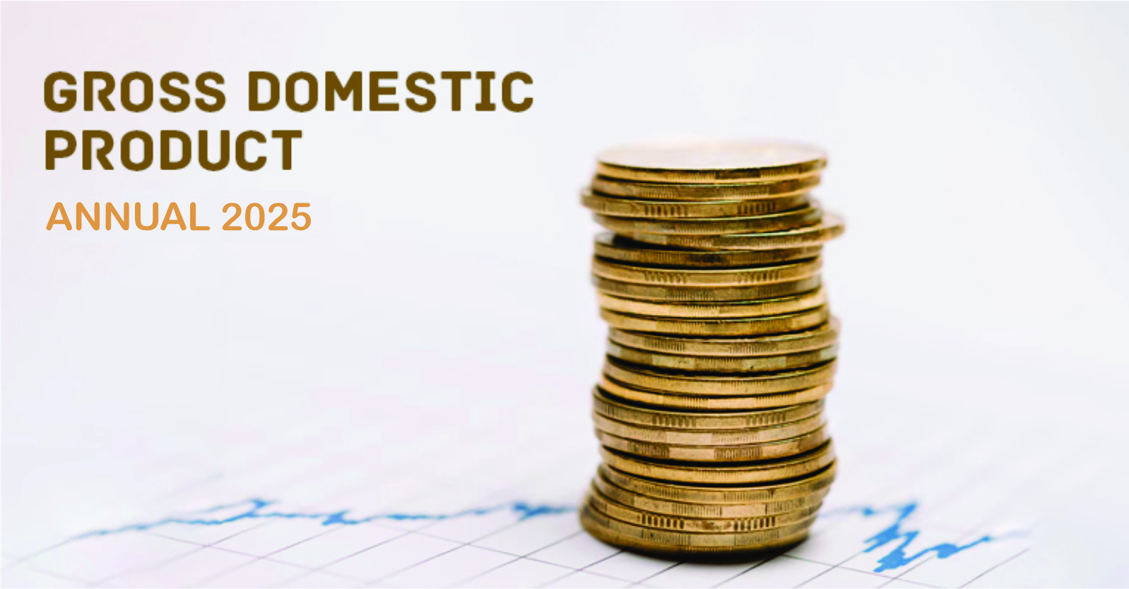 GDP – Annual 2025
