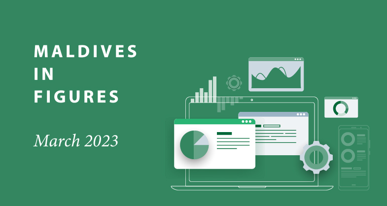 Maldives Bureau of Statistics > Maldives in Figures – March 2023